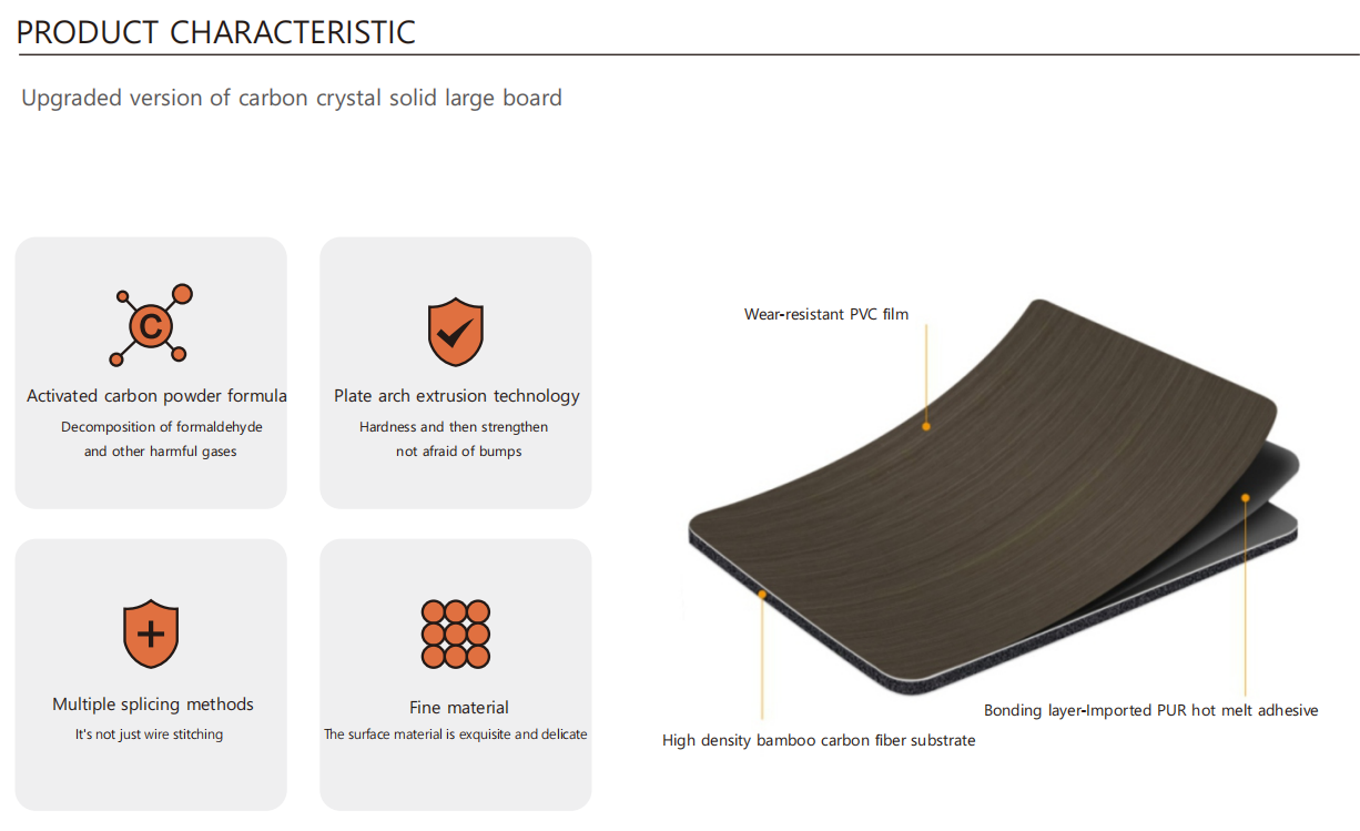 Carbon crystal panels